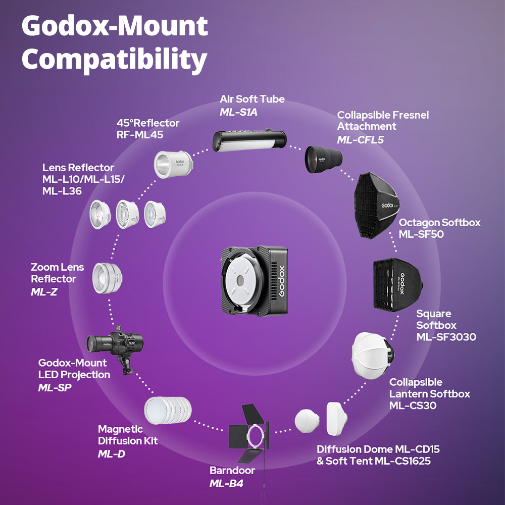 Godox ML40R 40W zaklamp LED-vi - Photography Lighting Placement recensie en prijs