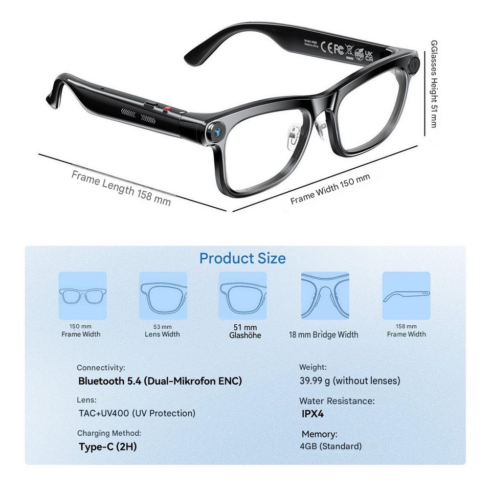AI Smart Glasses met ChatGPT R - Photography Lighting Spotlight recensie en prijs