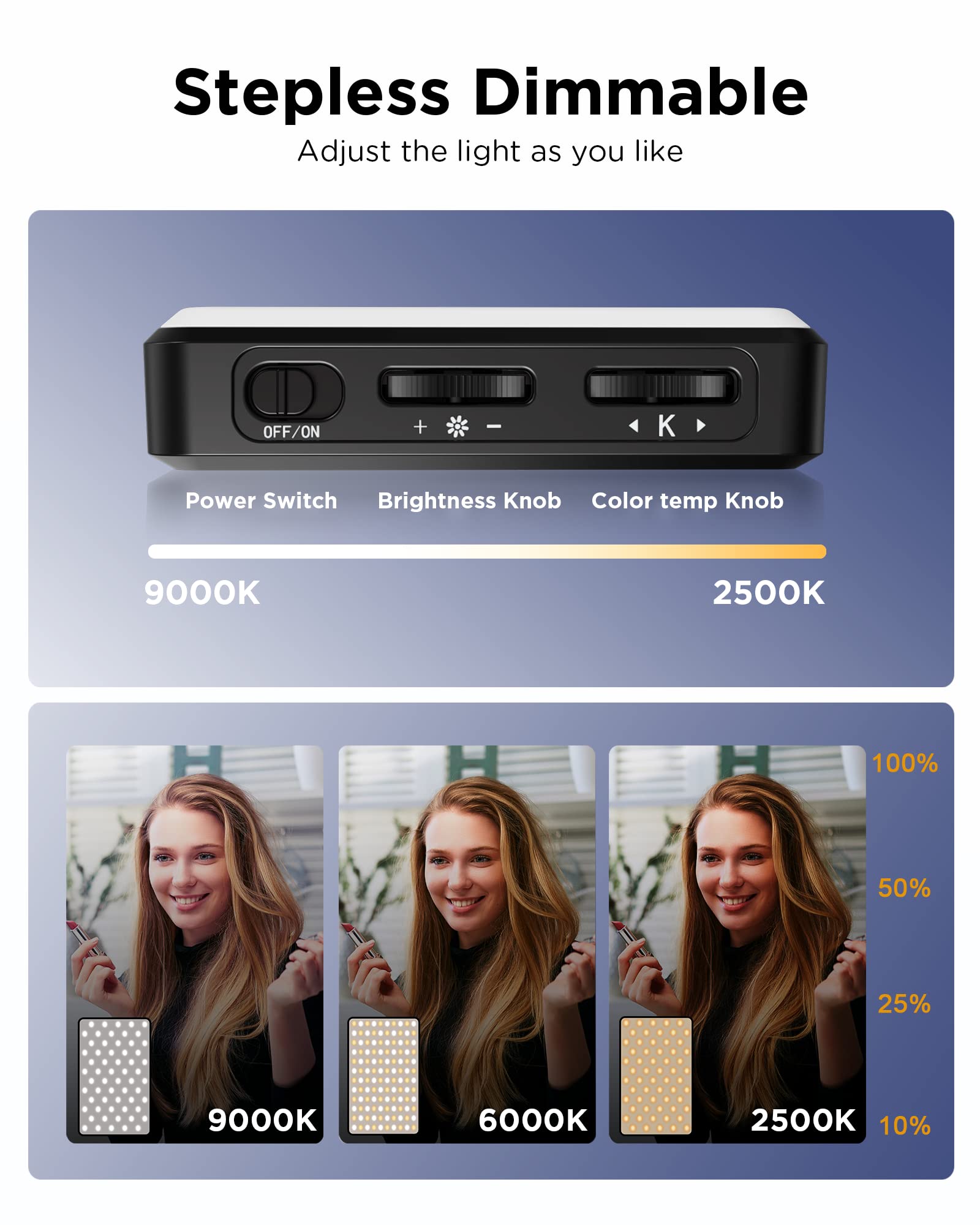 LED Selfie Licht 3000 Mah 120  - Photography Lighting Overhead recensie en prijs