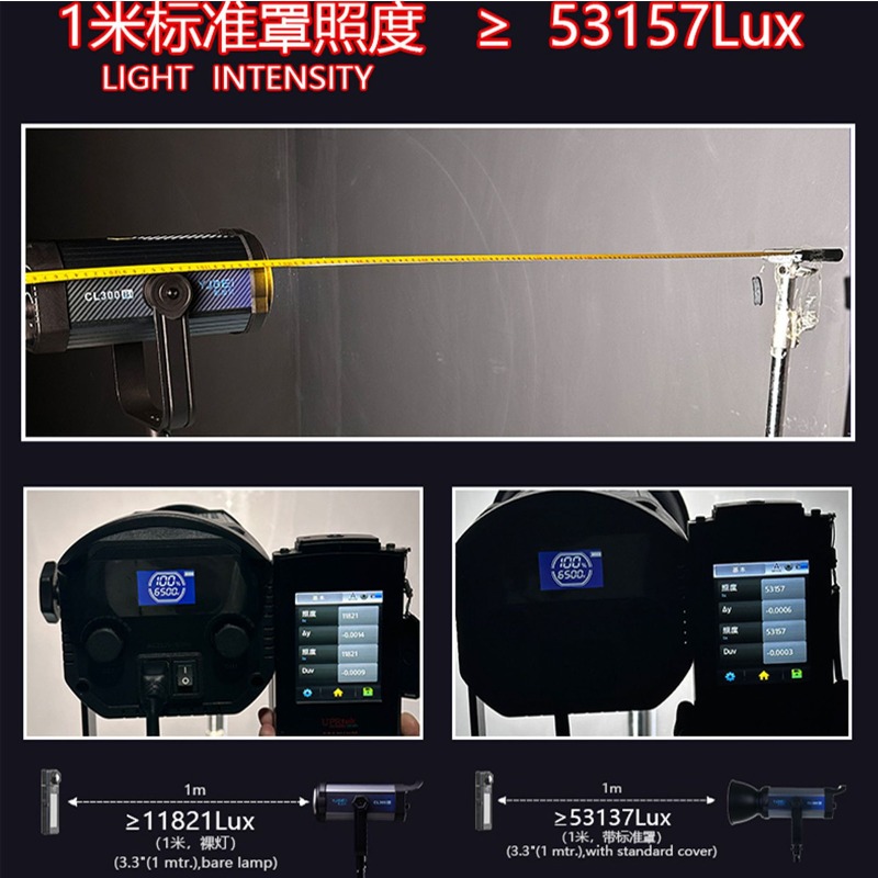 300W livestream-vuloplicht voo - Photography Lighting Definition recensie en prijs