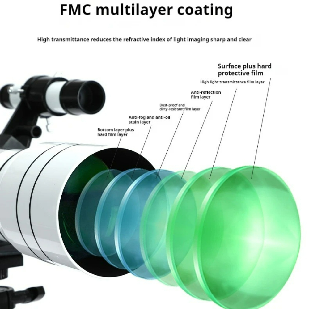 NIEUWE professionele astronomi - Photography Lighting Definition recensie en prijs