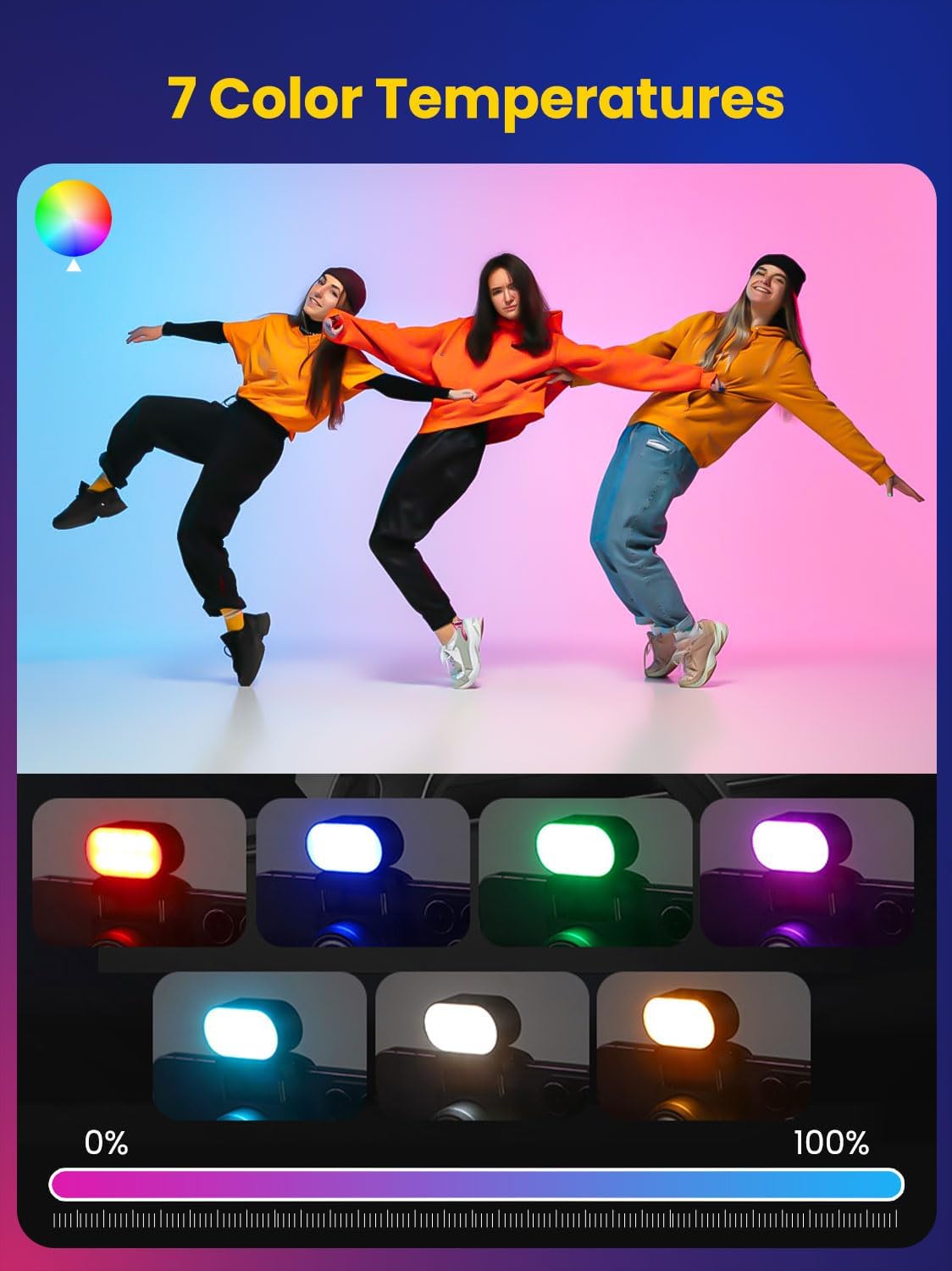 AOCHUAN Mini RGB Magnetisch In - Photography Lighting Spotlight recensie en prijs