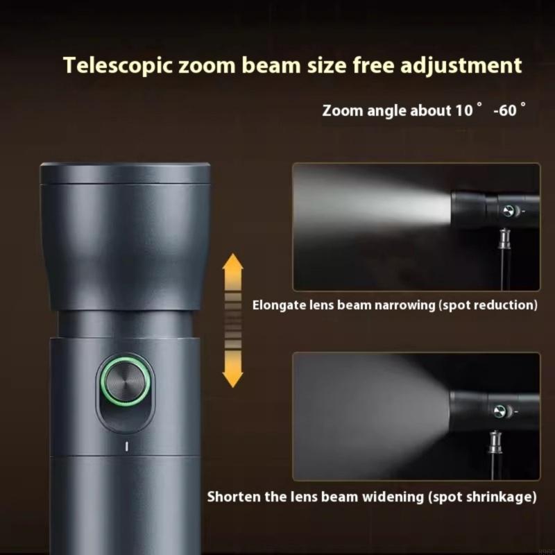 Variabele zoom telefoonlicht 1 - Photography Mobile Lighting recensie en prijs