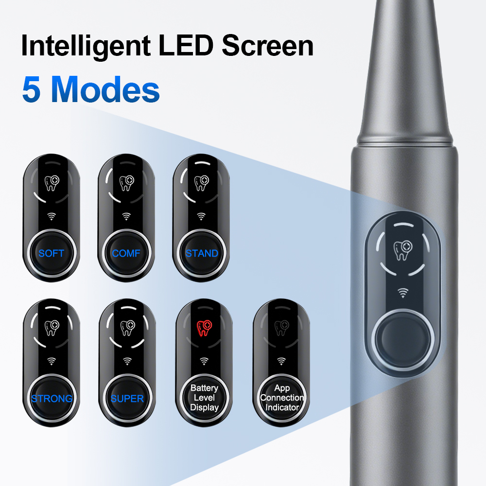 Nieuwe Visuele Ultrasone Tands - Photography Lighting Products recensie en prijs