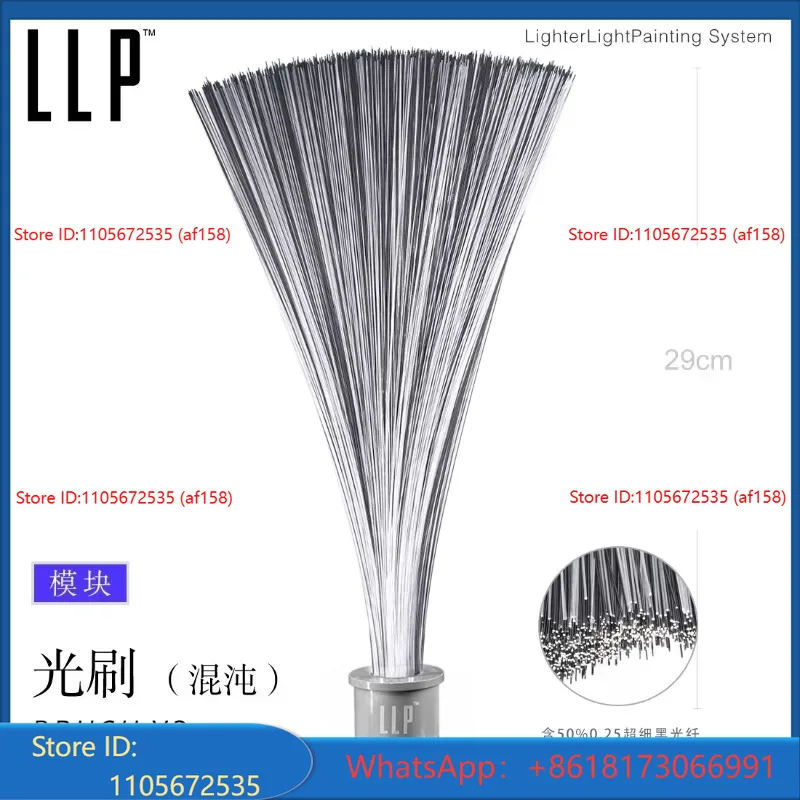 LLP lichtborstelmodule lichtte - Photography Of Lighting recensie en prijs