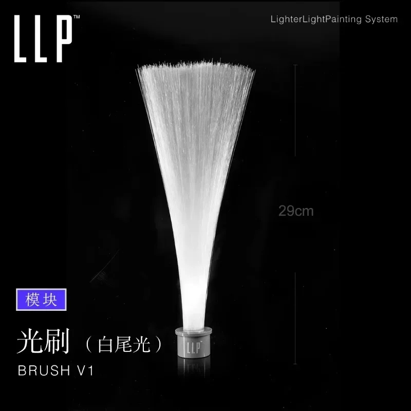 LLP lichtborstelmodule lichtte - Photography Of Lighting recensie en prijs