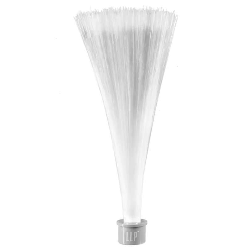 LLP lichtborstelmodule lichtte - Photography Of Lighting recensie en prijs