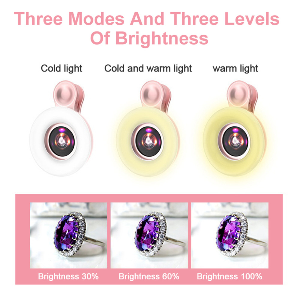 Mobiele lens 15X macrolens Mob - Photography Lighting Overhead recensie en prijs