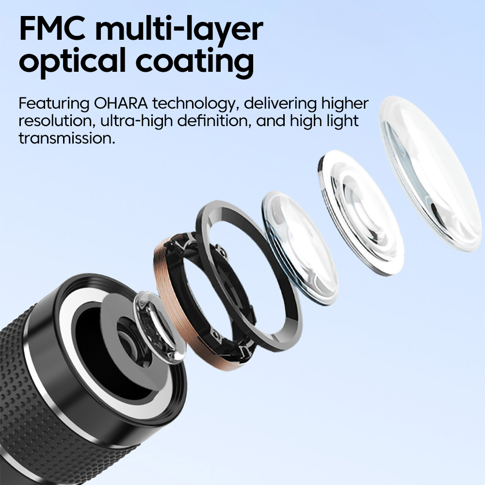Universele 20x telelens voor t - Photography Lighting Definition recensie en prijs