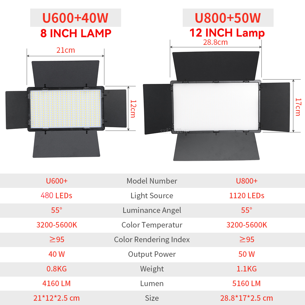 U800 U600 Led Foto Studio Vide - Macro Photography Lighting Kit recensie en prijs